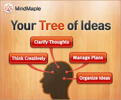 Organize sua mente e crie uma árvore de ideias com MindMapple